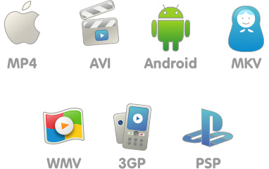 Formati e dispositivi supportati